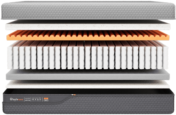 Layla Mattress Comparison Hybrid Mattress