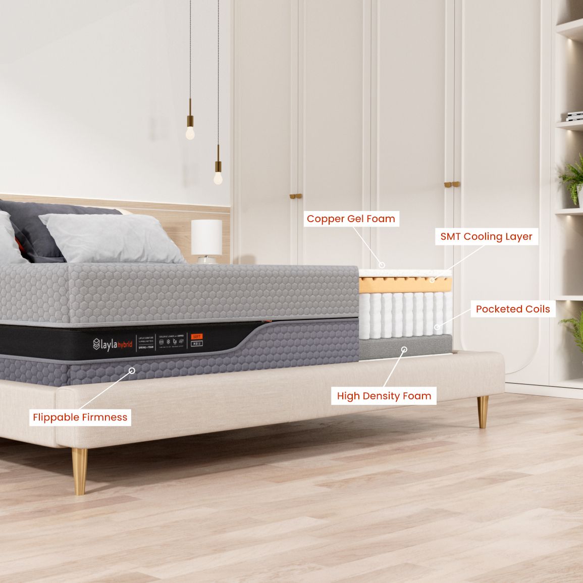 Layla Hybrid Mattress Layers